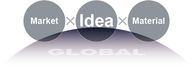 求める情報を　求めるヒトへ。